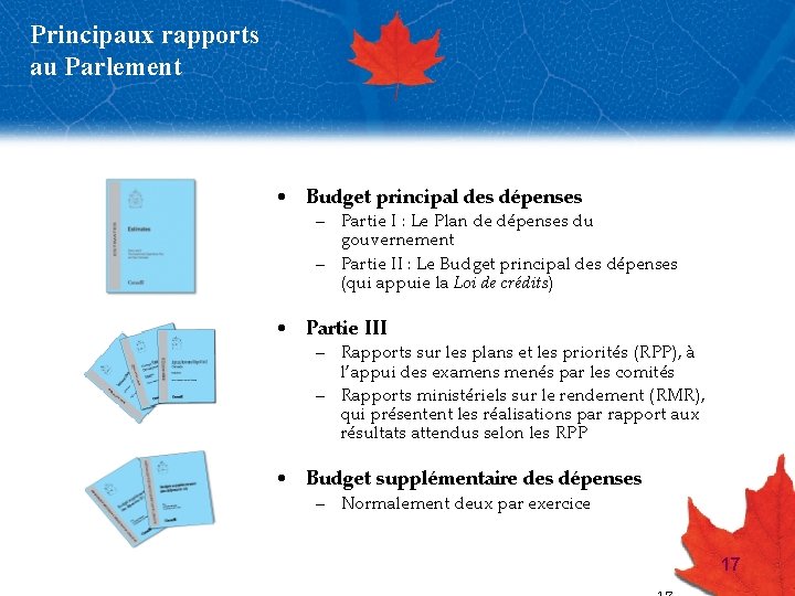 Principaux rapports au Parlement • Budget principal des dépenses – Partie I : Le