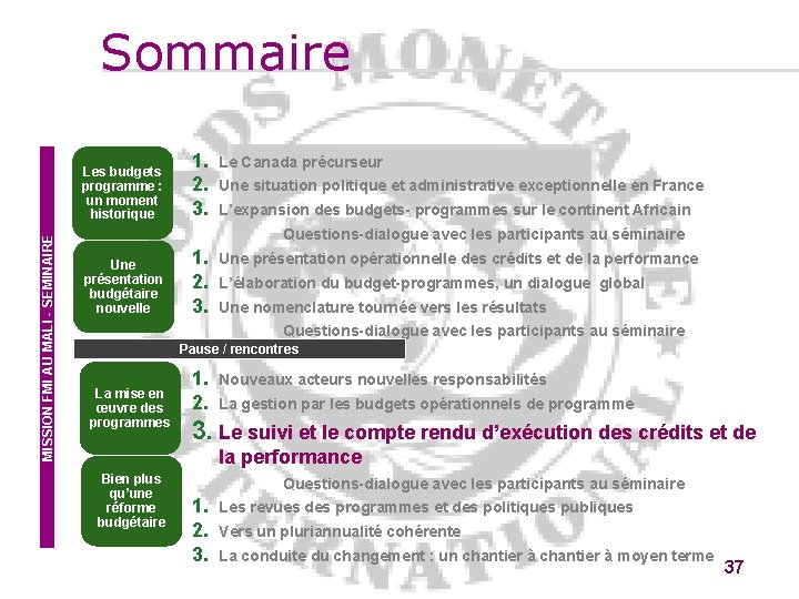 Sommaire MISSION FMI AU MALI - SEMINAIRE Les budgets programme : un moment historique
