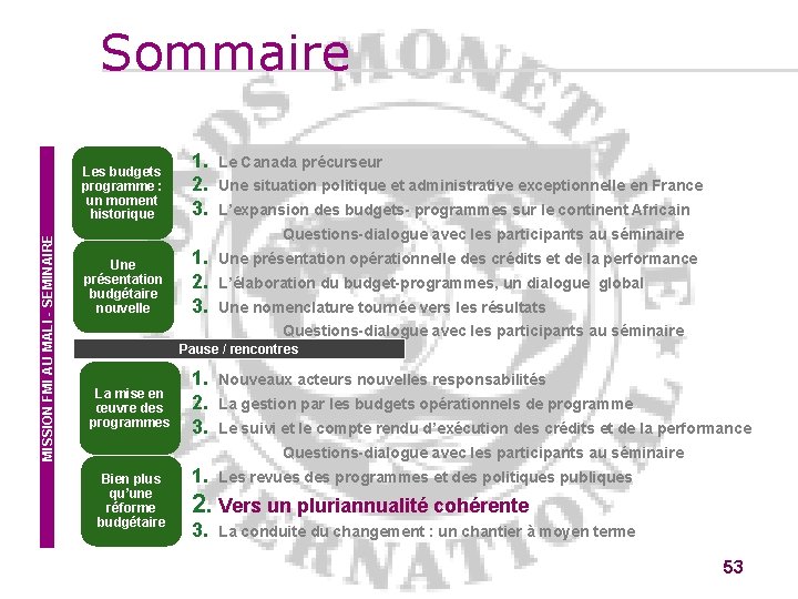 Sommaire MISSION FMI AU MALI - SEMINAIRE Les budgets programme : un moment historique