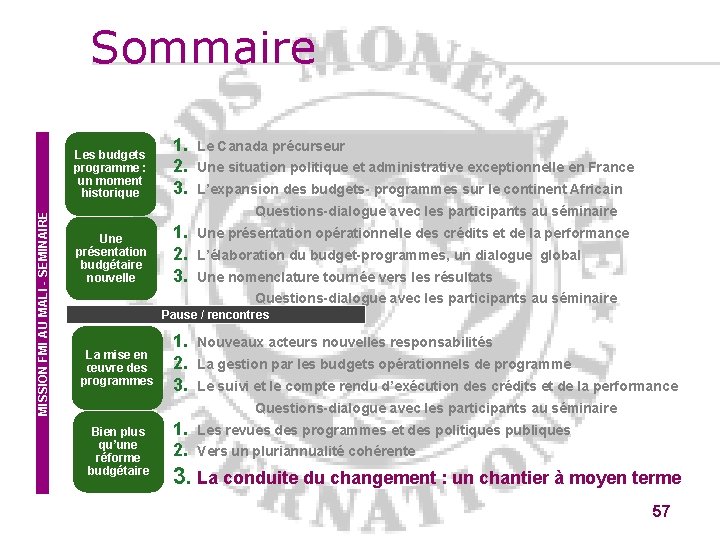 Sommaire MISSION FMI AU MALI - SEMINAIRE Les budgets programme : un moment historique