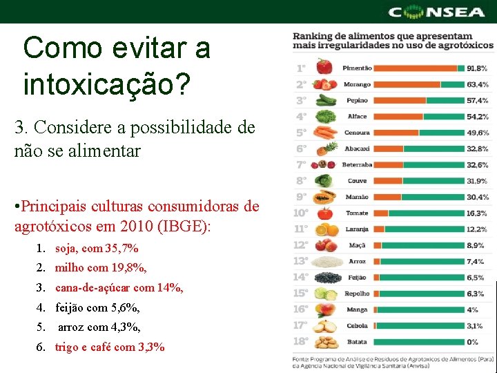 Como evitar a intoxicação? 3. Considere a possibilidade de não se alimentar • Principais