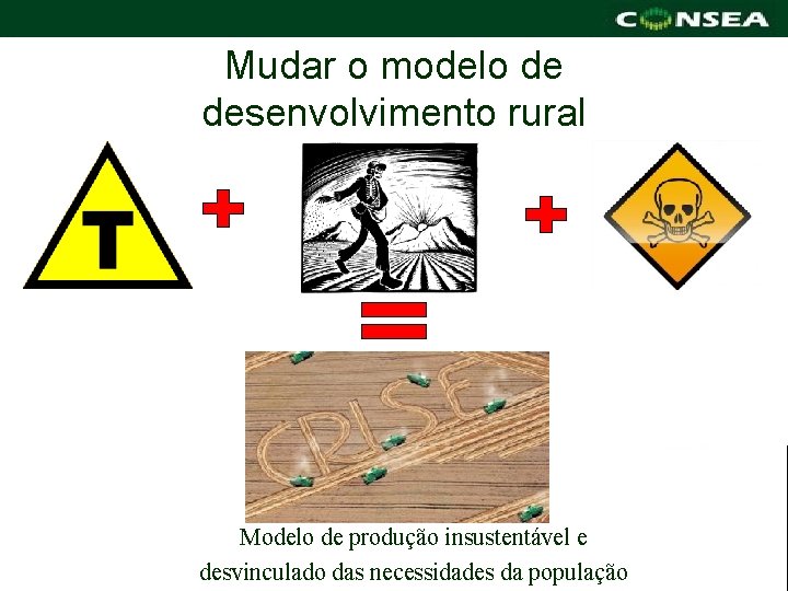 Mudar o modelo de desenvolvimento rural Modelo de produção insustentável e desvinculado das necessidades