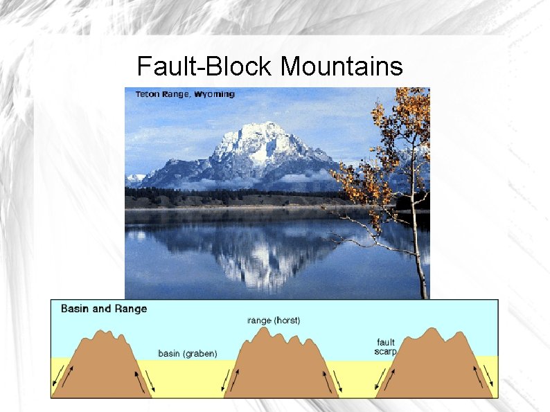 Fault-Block Mountains 