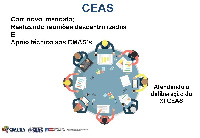 CEAS Com novo mandato; Realizando reuniões descentralizadas E Apoio técnico aos CMAS’s Atendendo à