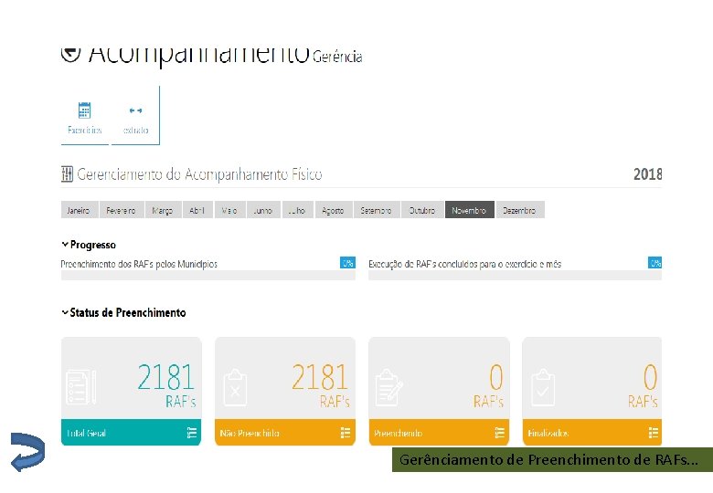 Gerênciamento de Preenchimento de RAFs. . . 