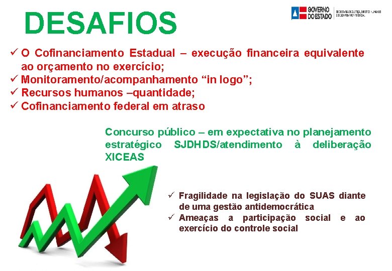 DESAFIOS ü O Cofinanciamento Estadual – execução financeira equivalente ao orçamento no exercício; ü