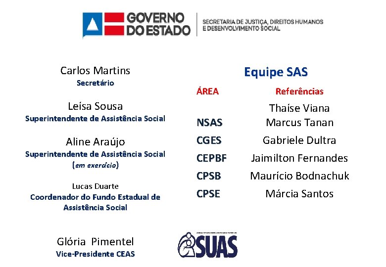 Equipe SAS Carlos Martins Secretário ÁREA Referências NSAS CGES Thaíse Viana Marcus Tanan Gabriele