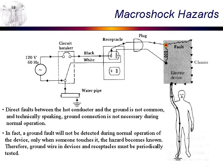 Macroshock Hazards • Direct faults between the hot conductor and the ground is not