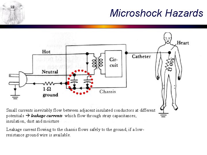 Microshock Hazards Small currents inevitably flow between adjacent insulated conductors at different potentials leakage