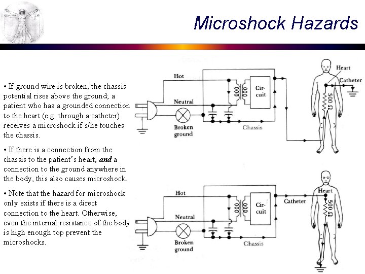 Microshock Hazards • If ground wire is broken, the chassis potential rises above the