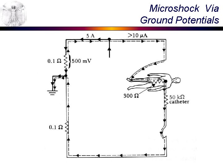 Microshock Via Ground Potentials 