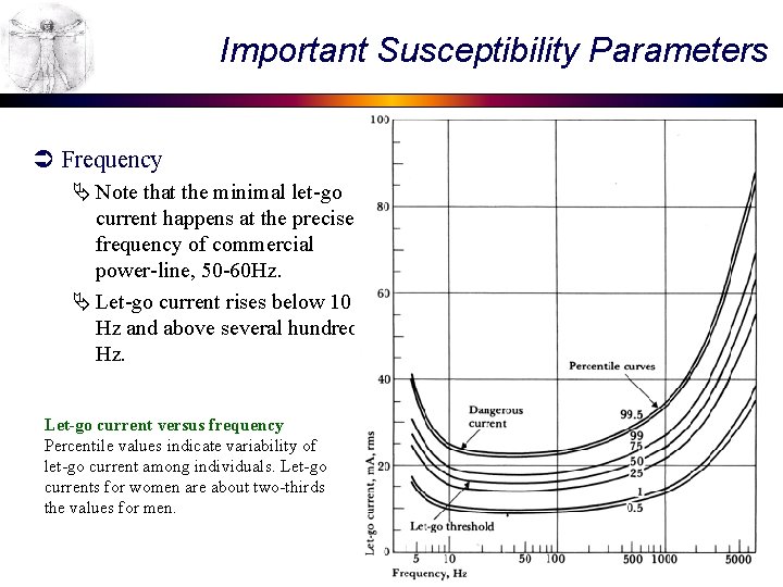 Important Susceptibility Parameters Ü Frequency Ä Note that the minimal let-go current happens at