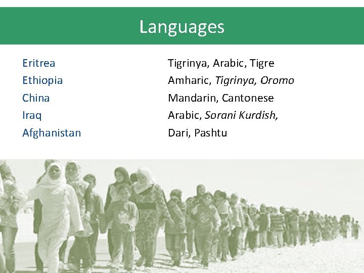 Languages Eritrea Ethiopia China Iraq Afghanistan Tigrinya, Arabic, Tigre Amharic, Tigrinya, Oromo Mandarin, Cantonese