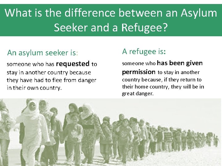 What is the difference between an Asylum Seeker and a Refugee? An asylum seeker