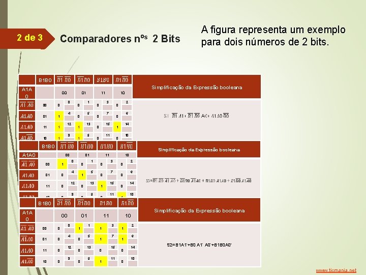 2 de 3 Comparadores nºs 2 Bits B 1 B 0 A 1 A