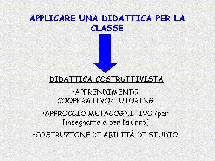 APPLICARE UNA DIDATTICA PER LA CLASSE DIDATTICA COSTRUTTIVISTA • APPRENDIMENTO COOPERATIVO/TUTORING • APPROCCIO METACOGNITIVO