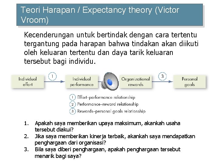 Teori Harapan / Expectancy theory (Victor Vroom) Kecenderungan untuk bertindak dengan cara tertentu tergantung