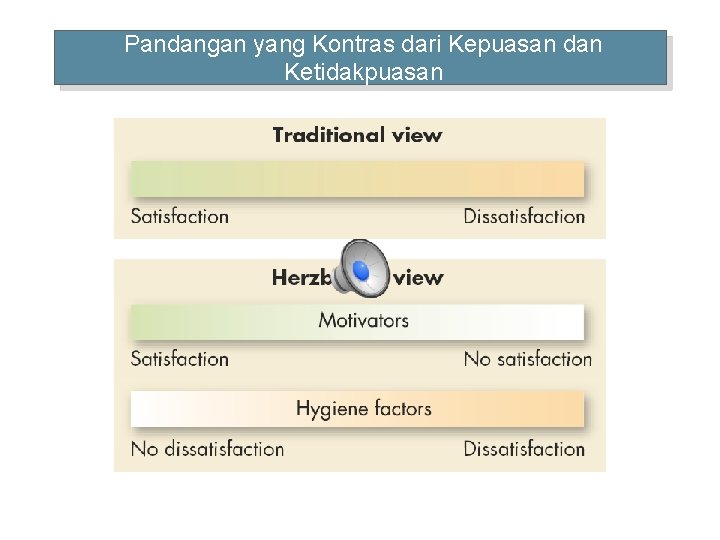 Pandangan yang Kontras dari Kepuasan dan Ketidakpuasan 
