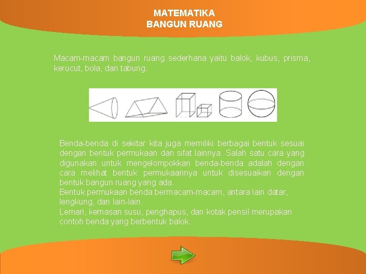 MATEMATIKA PEMBELAJARAN INTERAKTIF BANGUN RUANG Macam-macam bangun ruang sederhana yaitu balok, kubus, prisma, kerucut,