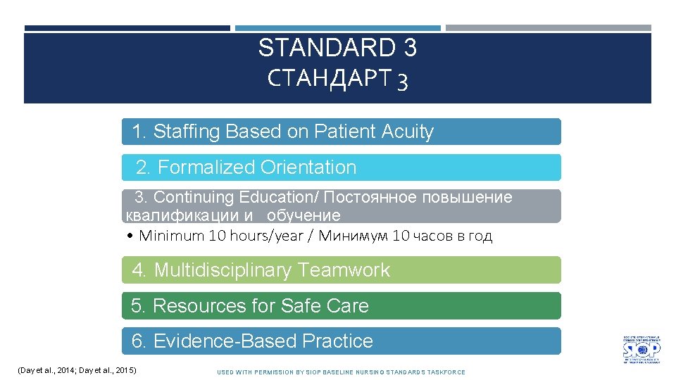 STANDARD 3 СТАНДАРТ 3 1. Staffing Based on Patient Acuity 2. Formalized Orientation 3.