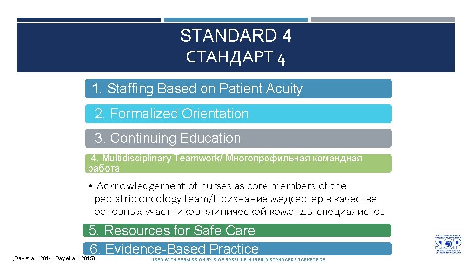 STANDARD 4 СТАНДАРТ 4 1. Staffing Based on Patient Acuity 2. Formalized Orientation 3.