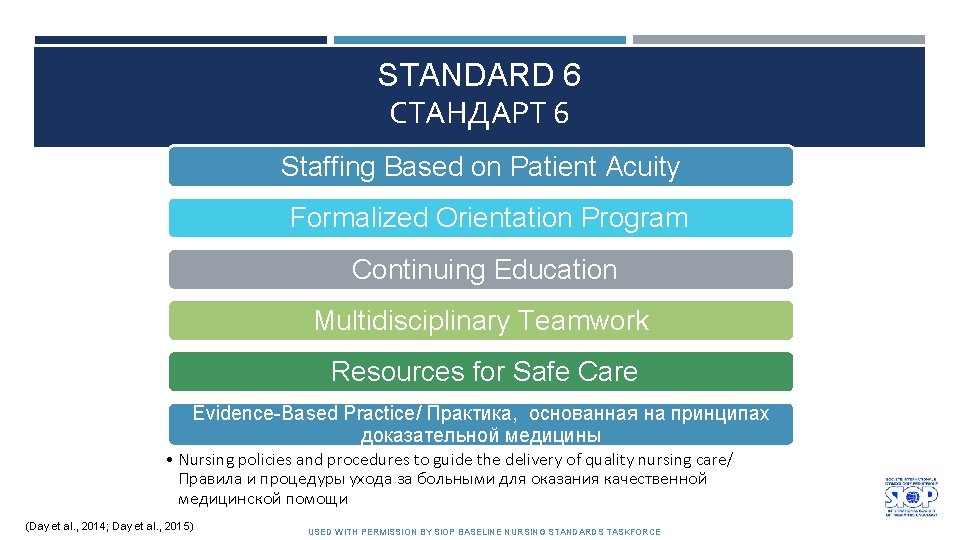 STANDARD 6 СТАНДАРТ 6 Staffing Based on Patient Acuity Formalized Orientation Program Continuing Education