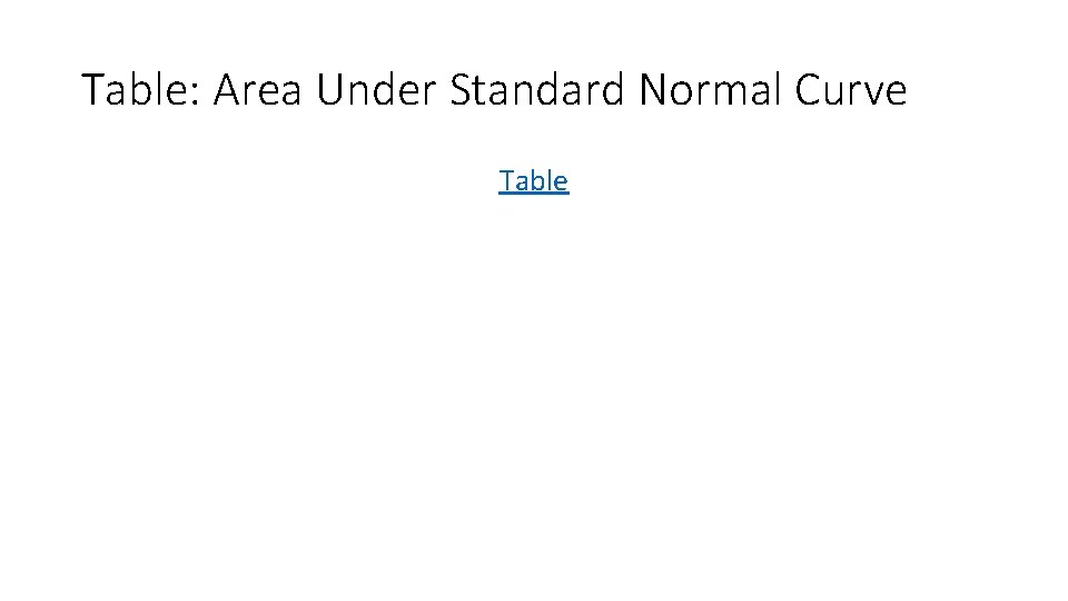 Table: Area Under Standard Normal Curve Table 