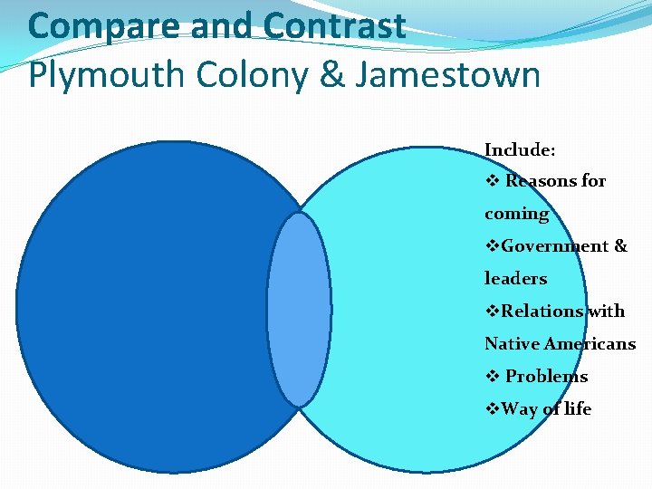 Compare and Contrast Plymouth Colony & Jamestown Include: v Reasons for coming v. Government