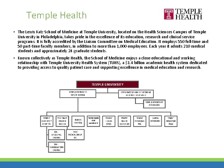 Temple Health • The Lewis Katz School of Medicine at Temple University, located on