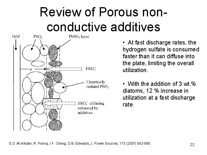 Review of Porous non- conductive additives • At fast discharge rates, the hydrogen sulfate