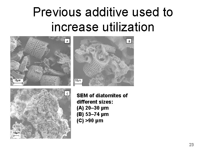 Previous additive used to increase utilization A C B SEM of diatomites of different
