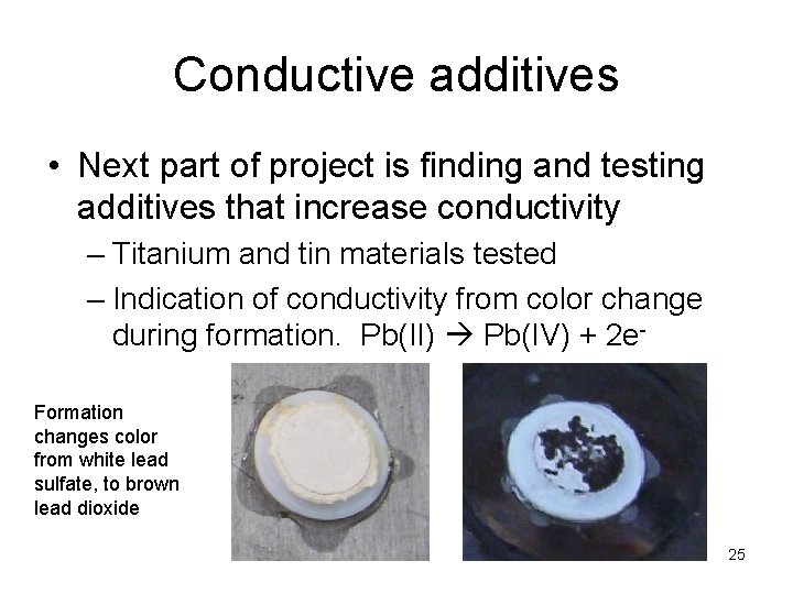 Conductive additives • Next part of project is finding and testing additives that increase