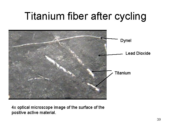 Titanium fiber after cycling Dynel Lead Dioxide Titanium 4 x optical microscope image of