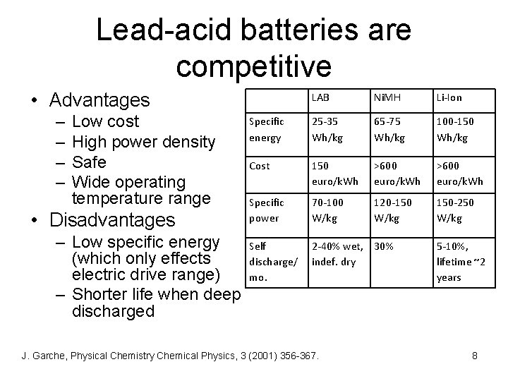 Lead-acid batteries are competitive • Advantages – – Low cost High power density Safe