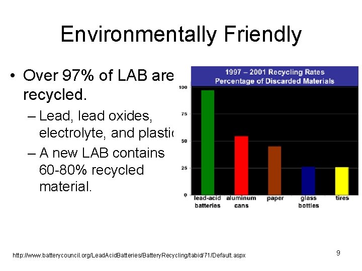 Environmentally Friendly • Over 97% of LAB are recycled. – Lead, lead oxides, electrolyte,