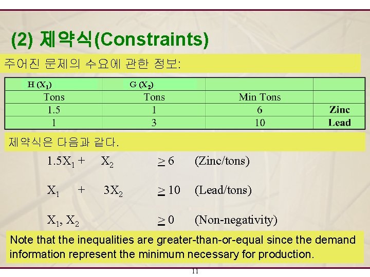 (2) 제약식(Constraints) 주어진 문제의 수요에 관한 정보: H (X 1) G (X 2) 제약식은 (2) 제약식(Constraints) 주어진 문제의 수요에 관한 정보: H (X 1) G (X 2) 제약식은