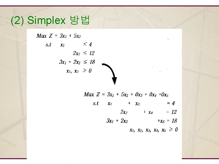 (2) Simplex 방법 16 (2) Simplex 방법 16