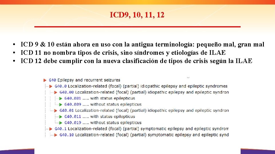 ICD 9, 10, 11, 12 • ICD 9 & 10 están ahora en uso