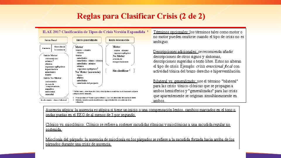 Reglas para Clasificar Crisis (2 de 2) Términos opcionales: los términos tales como motor