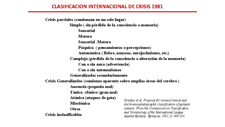 CLASIFICACION INTERNACIONAL DE CRISIS 1981 Crisis parciales (comienzan en un solo lugar) Simple (