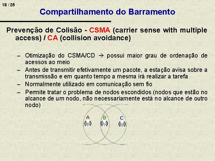 18 / 25 Compartilhamento do Barramento Prevenção de Colisão - CSMA (carrier sense with