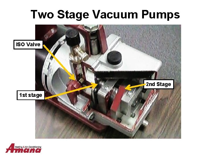 Two Stage Vacuum Pumps ISO Valve 2 nd Stage 1 st stage 
