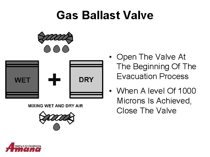 Gas Ballast Valve • Open The Valve At The Beginning Of The Evacuation Process