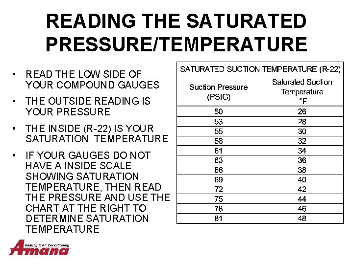 READING THE SATURATED PRESSURE/TEMPERATURE • READ THE LOW SIDE OF YOUR COMPOUND GAUGES •