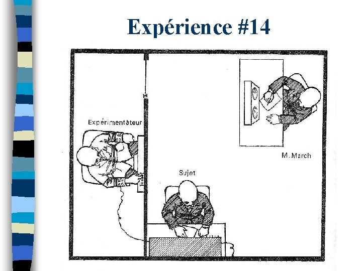 Expérience #14 