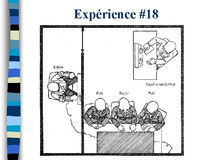 Expérience #18 