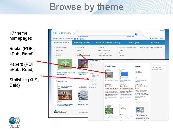 Browse by theme 17 theme homepages Books (PDF, e. Pub, Read) Papers (PDF, e.