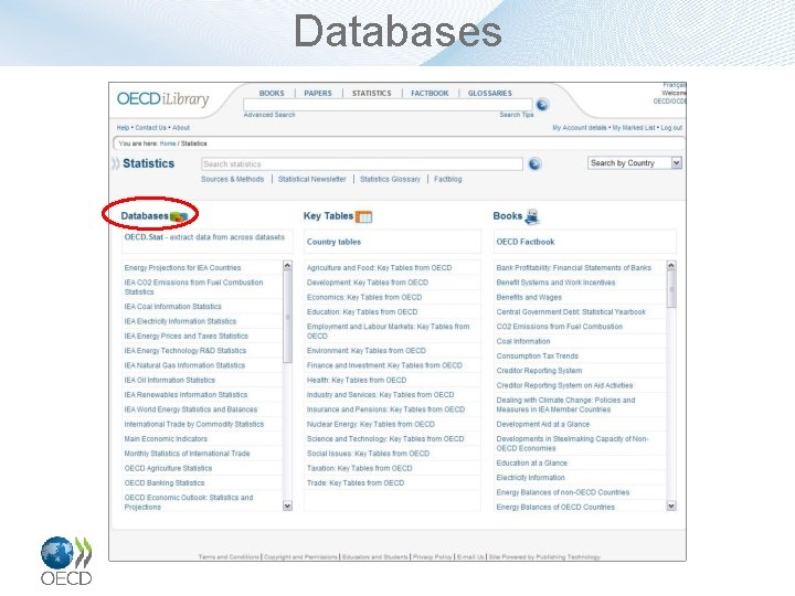 Databases 