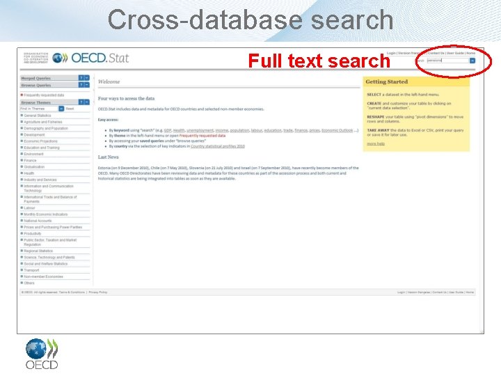 Cross-database search Full text search 