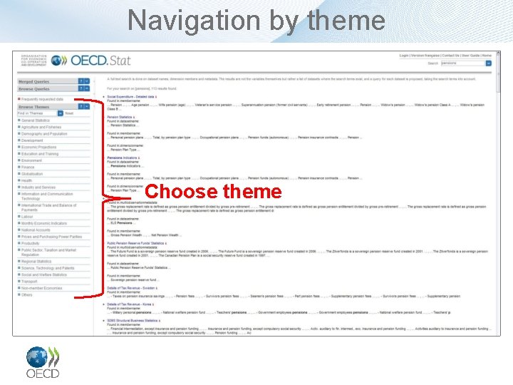 Navigation by theme Choose theme 